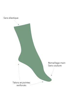 Chaussettes chaudes hautes laine mohair santé